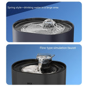 Automatic Circulation Water Dispenser for Cats or Dogs