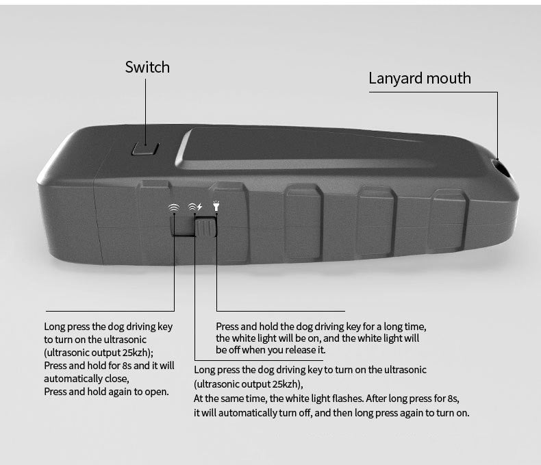 Handheld Ultrasonic Dog Bark Stopper